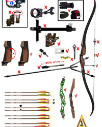 Aclaración del Comité Técnico de la IFAA sobre BHR